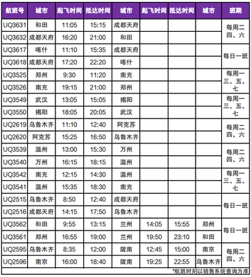 海航航空旗下烏魯木齊航空優化航線部署，積極籌劃換季運行保障旅客票務服務