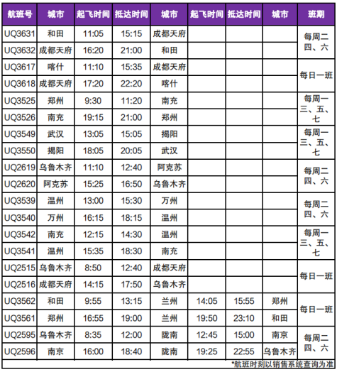 烏魯木齊航空冬春航季航線網(wǎng)絡(luò)優(yōu)化，助力旅客出行與票務(wù)代理服務(wù)升級