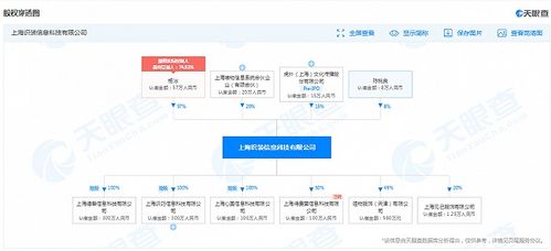 得物關(guān)聯(lián)公司新增票務(wù)服務(wù)，探索業(yè)務(wù)新邊界與消費(fèi)場景融合